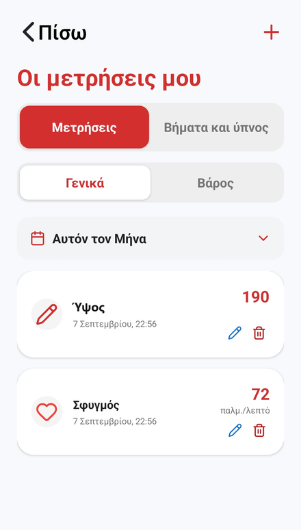 Οι μετρήσεις καταγράφονται με ημερομηνία